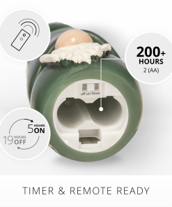 Green Flameless Candle Gnome