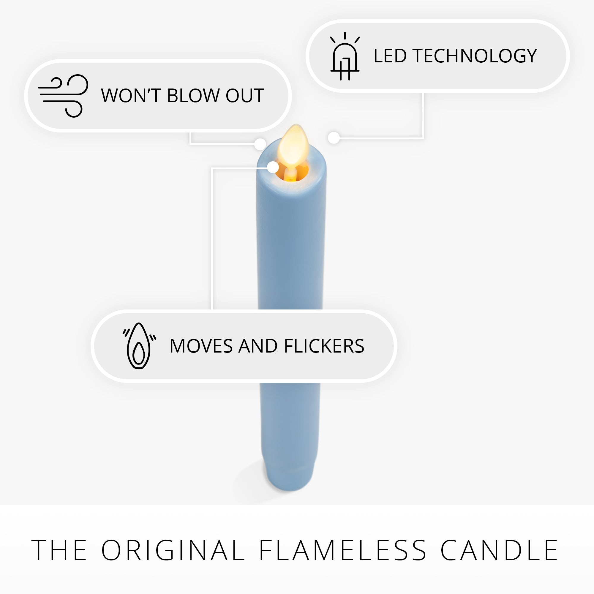 sm-image-0c55f642a1c07656acddc88f Airy Blue Flameless Candle Taper
