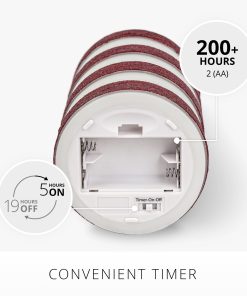 Set of 2 Stars & Stripes Flameless Candle Pillars