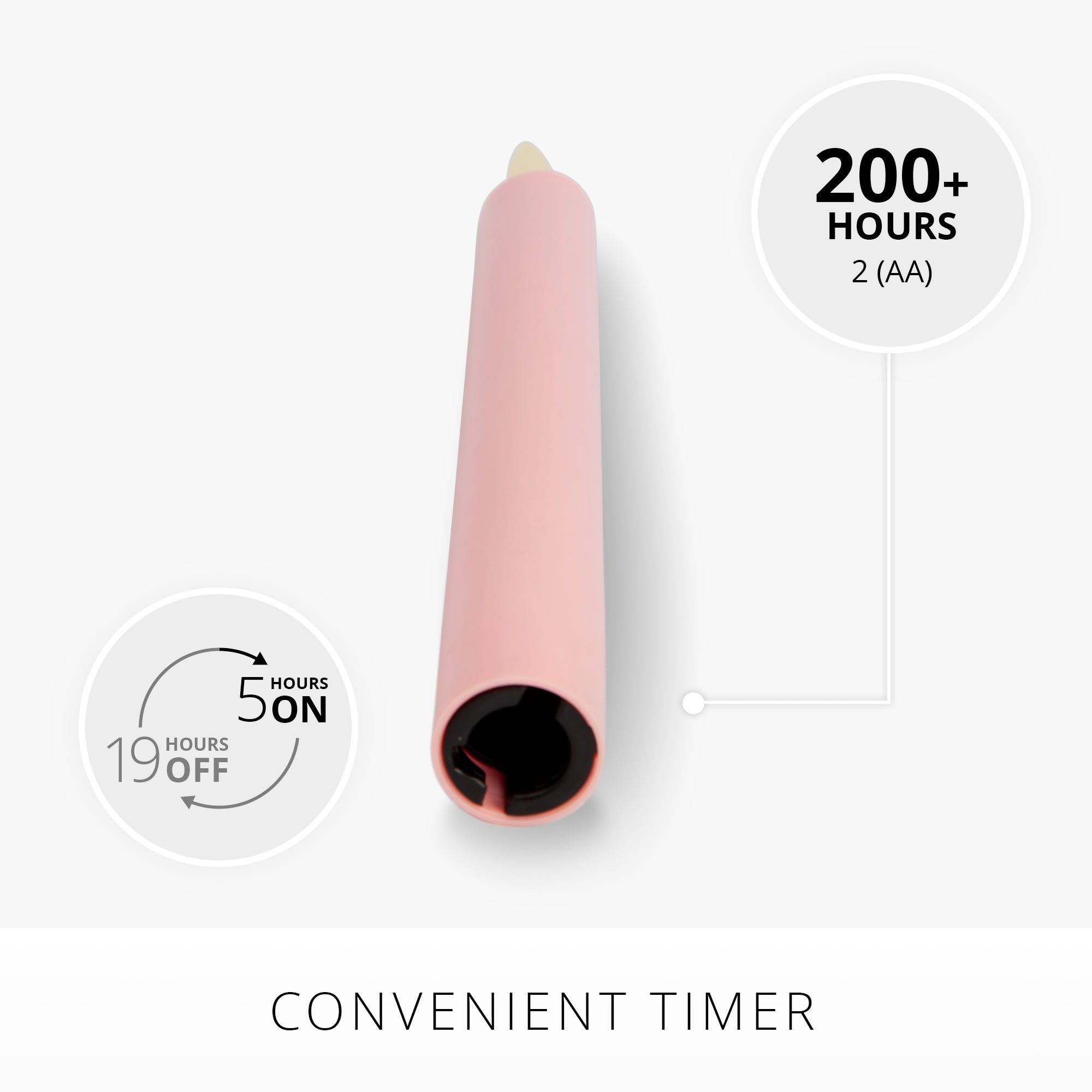 sm-image-17e5eb1fa61af6e7e66337c0 Saga Rose Flameless Candle Taper