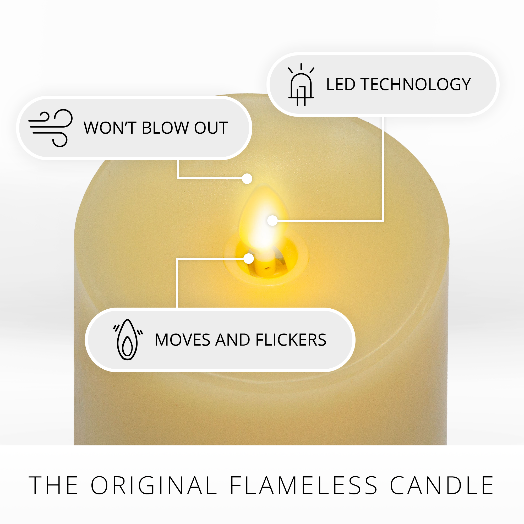 sm-image-21e3ab51e727cc061e8c8fb1 Ivory Flameless Candle Pillar - Melted Top - 3" Width