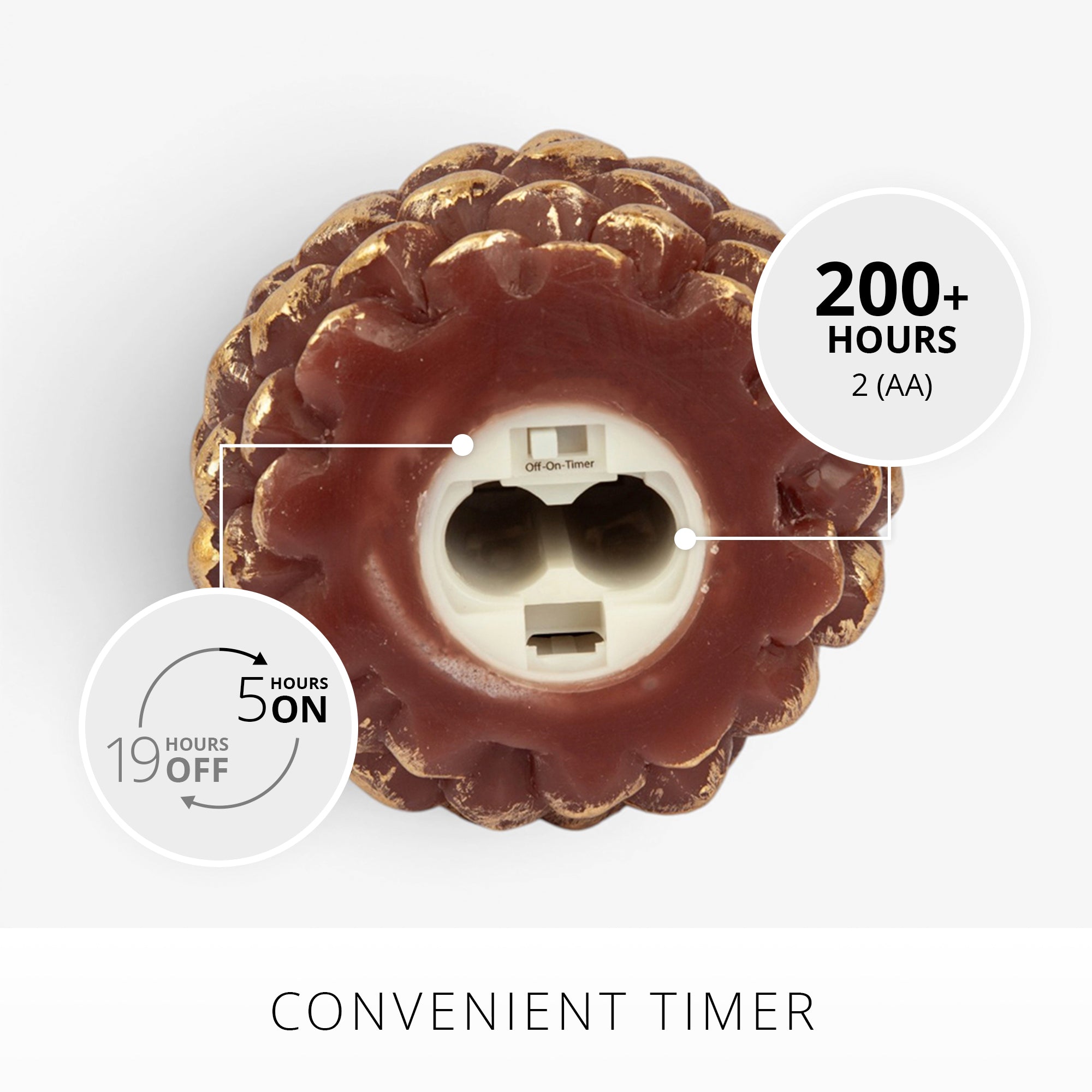 sm-image-40552a2c3a708c4506e49386 Metallic Cappuccino Flameless Candle Pinecone
