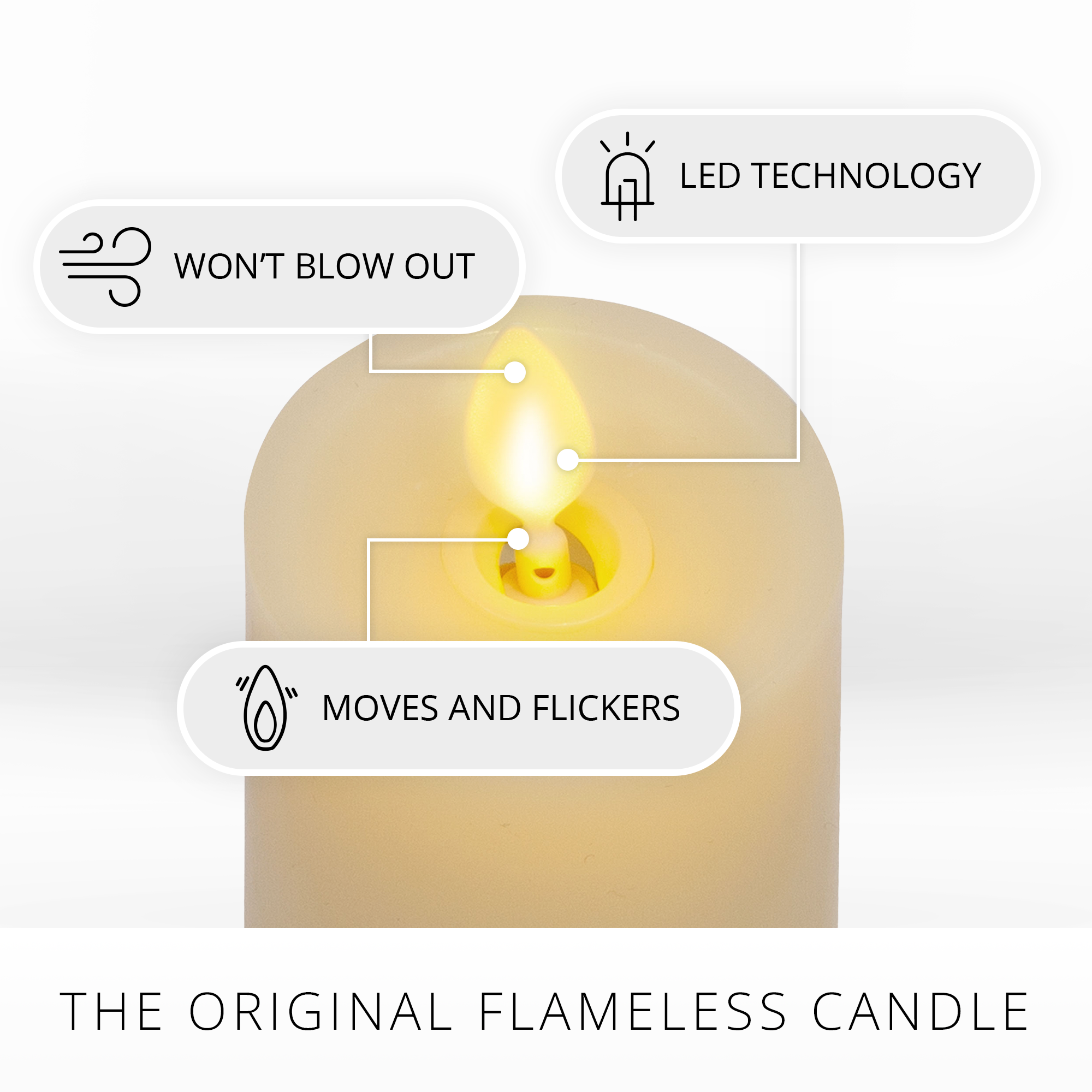 sm-image-47c4b7a9a309068c859618c7 Ivory Flameless Candle Slim Pillar - Recessed Top - 2" Width