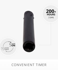 Black Wax Drip Flameless Candle Taper
