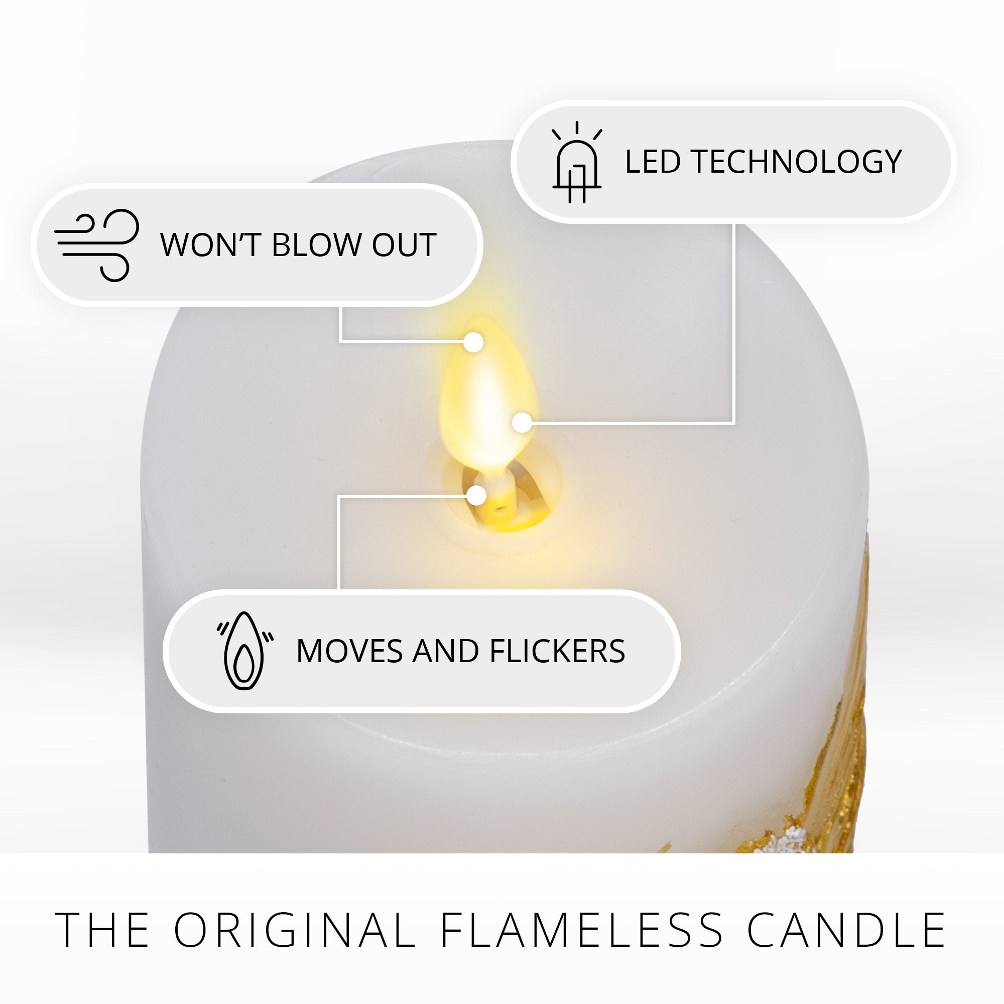 sm-image-617ef05ebeaa8402eb7ff6ca Embossed White Pinecone Flameless Candle Pillar