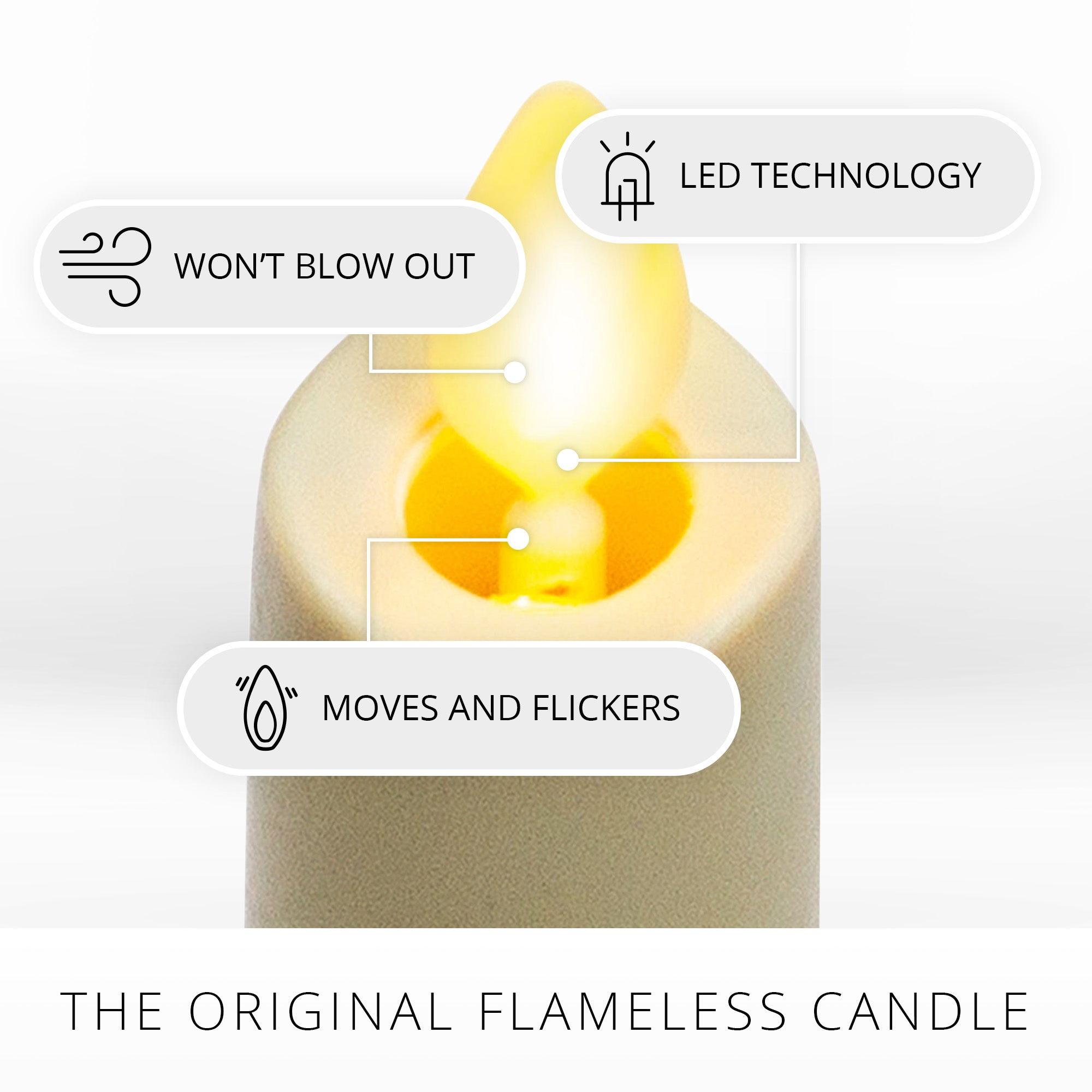 sm-image-6275e480d918264c4e6b9612 White Flameless Candle Tapers - Melted Top - 9.5" Height - Set of 2