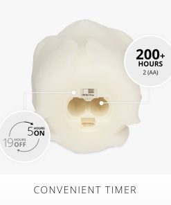 Snow White Flameless Candle Rose Bud