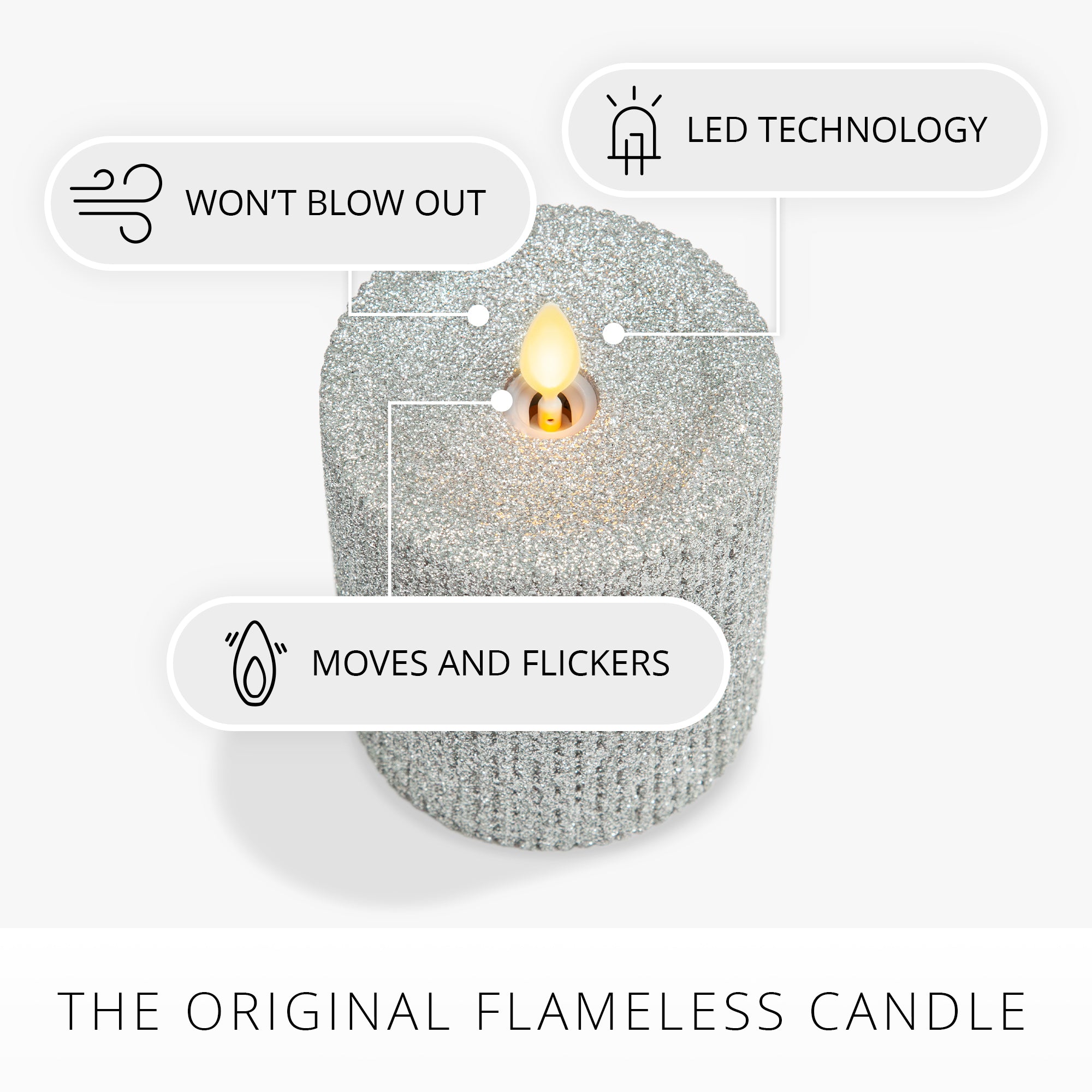 sm-image-6b74a5e0bb040c4d2b800cea Brilliant Silver Glitter Ribbed Flameless Candle Pillar