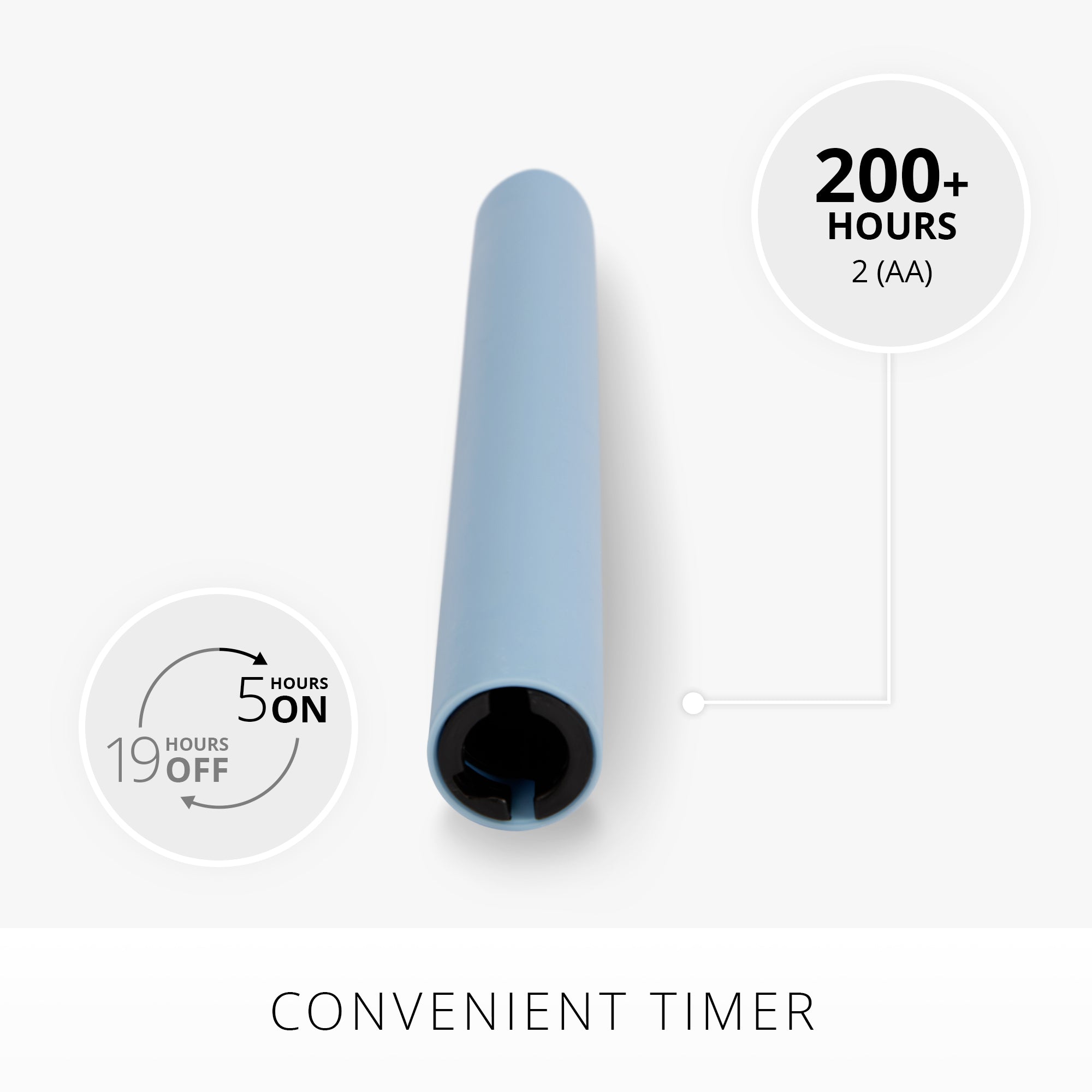 sm-image-6c55a6ef4a6ba1c1b73751e0 Airy Blue Flameless Candle Taper