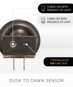 Black Flameless Candle Nightlight