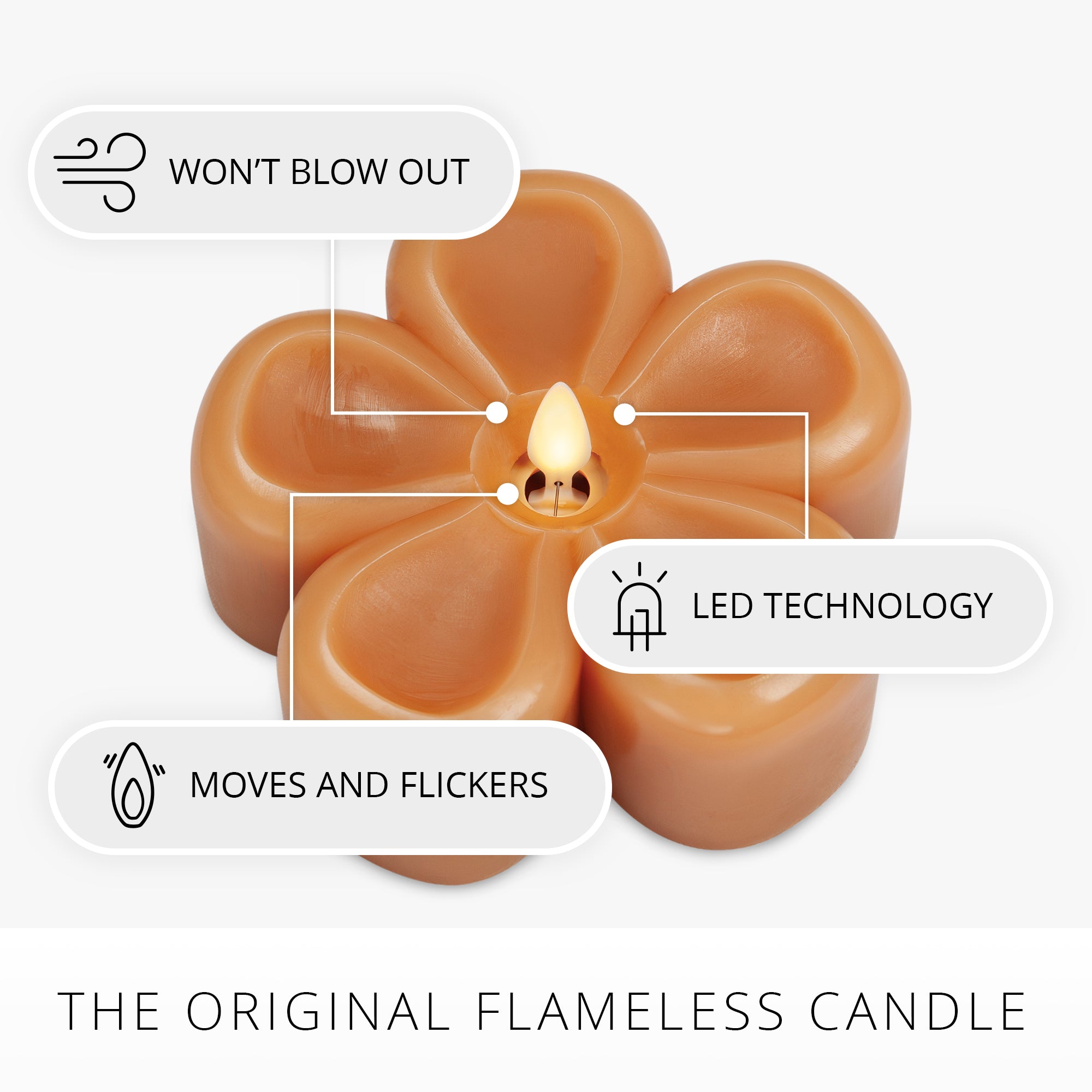 sm-image-7c843e80e0d03c20472feda9 Sunlit Honey Flower Flameless Candle Tealight