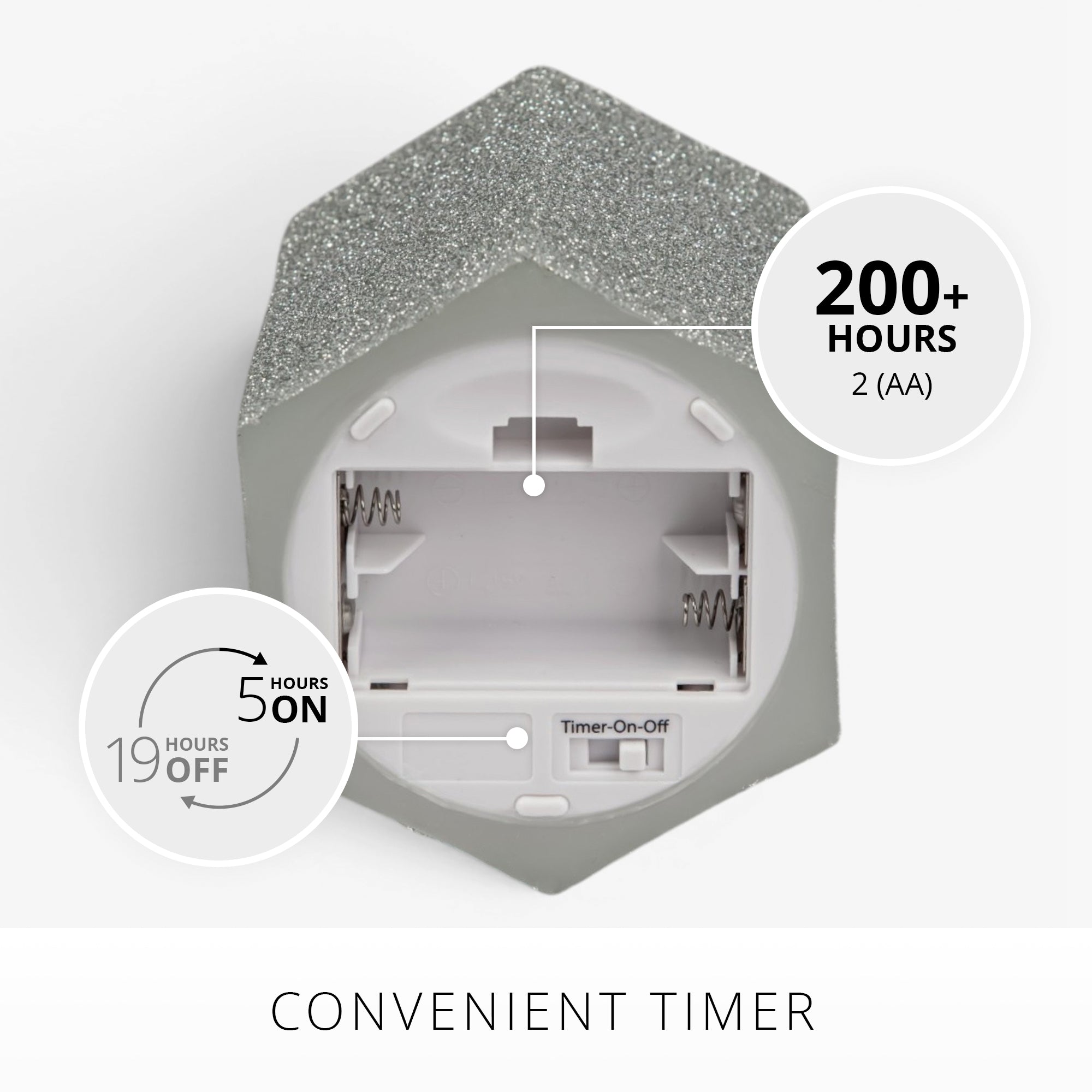 sm-image-7cf526fc802f7f0050706544 Brilliant Silver Hexagon Flameless Candle Pillar