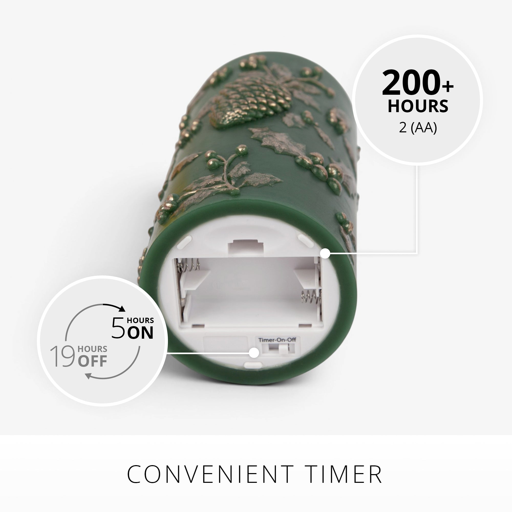 sm-image-7fa042dbc46c2e60e462b32f Holiday Green Embossed Pinecones Flameless Candle Pillar