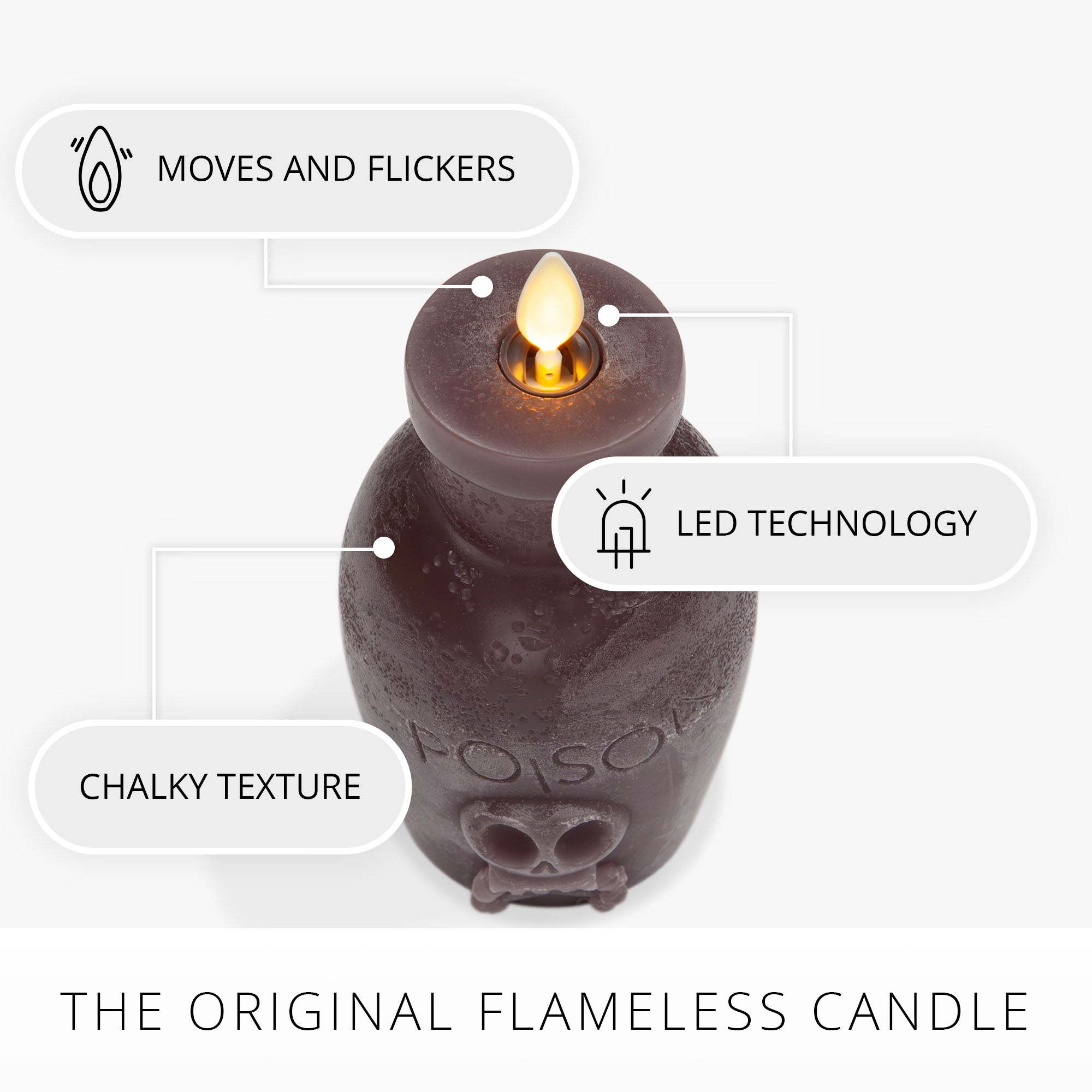 sm-image-8371e84ddbb10e04cbb9dbbe Dark Chocolate Chalky Flameless Candle Poison Bottle
