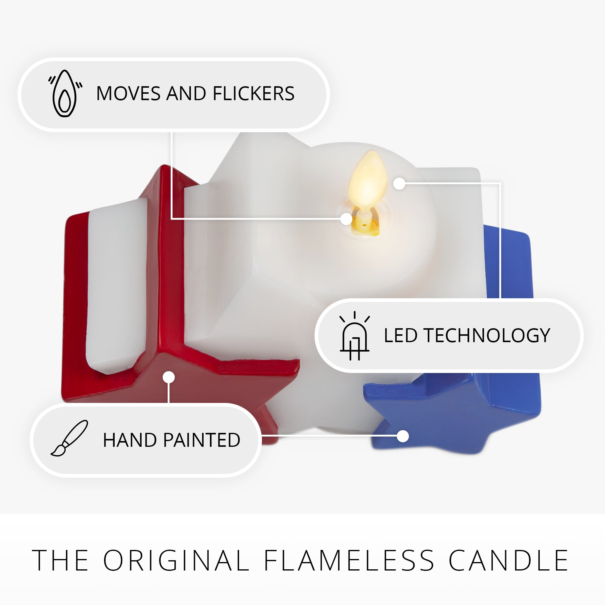 sm-image-8901ea408c06f345e18dd0a8 Bright White Liberty Stars Flameless Candle