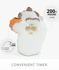 Bright White Flameless Candle Ghost Dog
