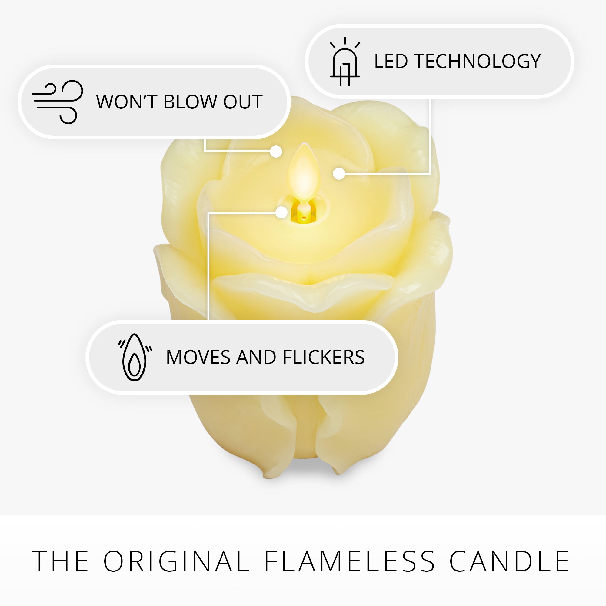 sm-image-9e6ba69343b591377325e772 Lemon Chiffon Flameless Candle Rose Bud