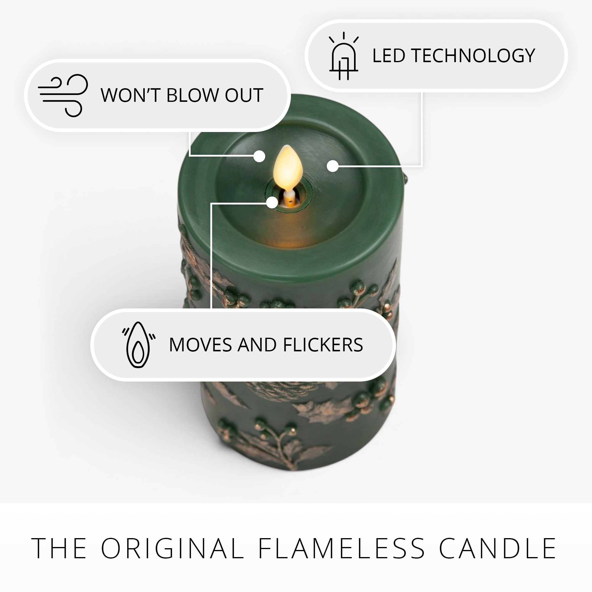 sm-image-a149ddeb4c12328544f3110e Holiday Green Embossed Pinecones Flameless Candle Pillar