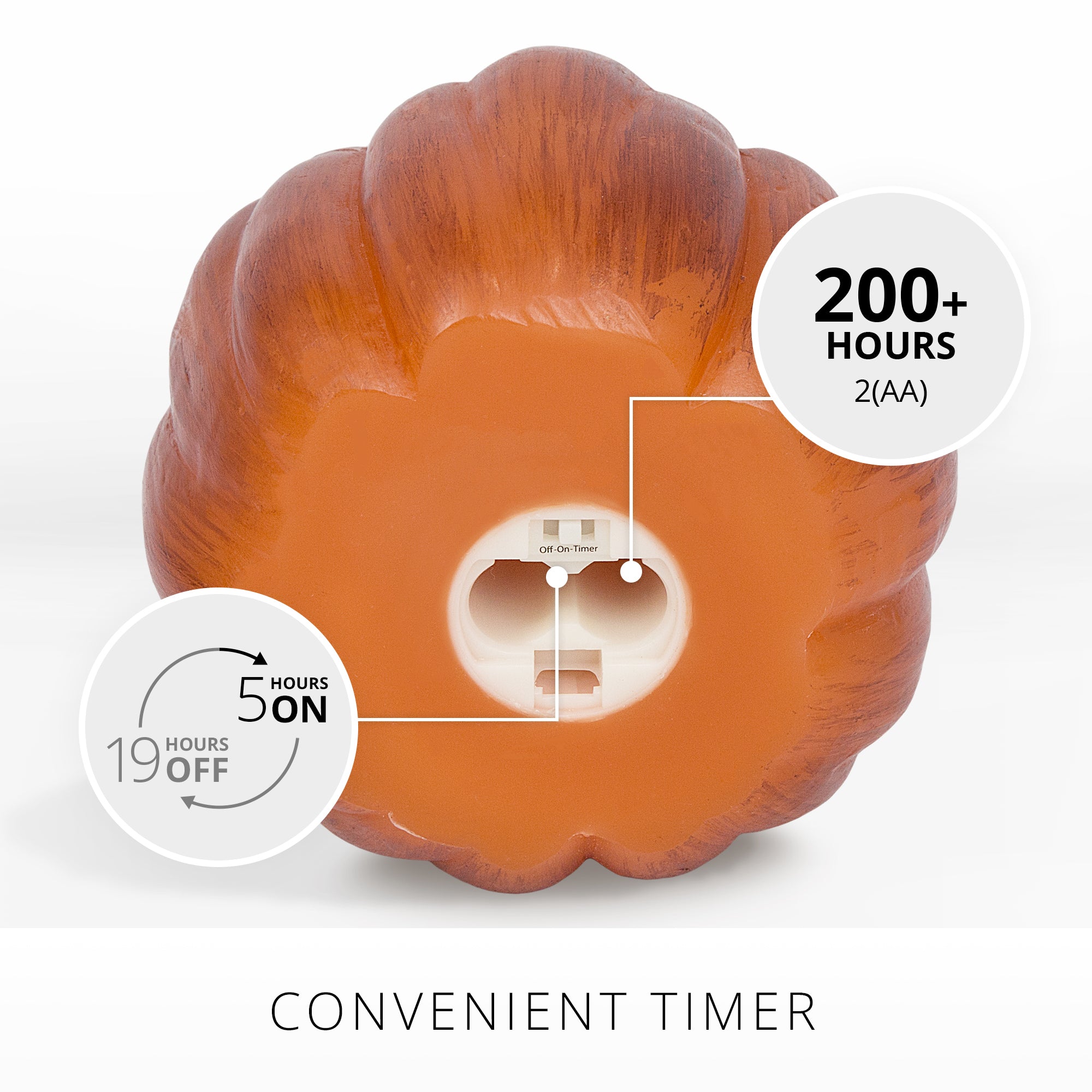 sm-image-a285fd274e45547761bc9459 Burnt Orange Flameless Candle Pumpkin