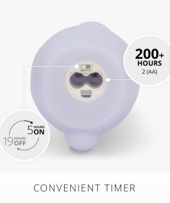 Gentle Lavender Flameless Candle Easter Bunny Rabbit