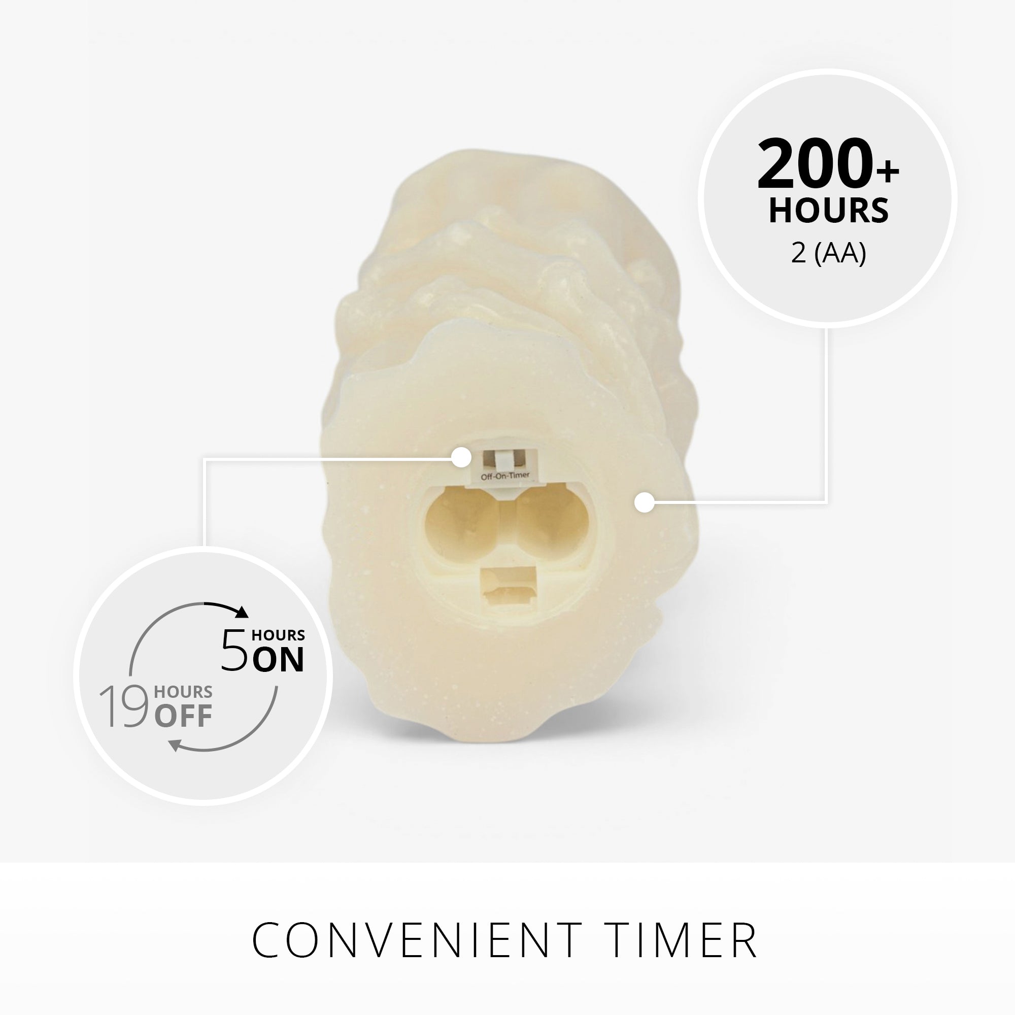 sm-image-a8d6e0a7e3134169ad53b5c3 Pearl Ivory Skeleton Hand Flameless Candle Pillar