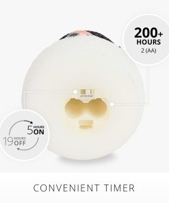 White Glitter Flameless Candle Snowgirl