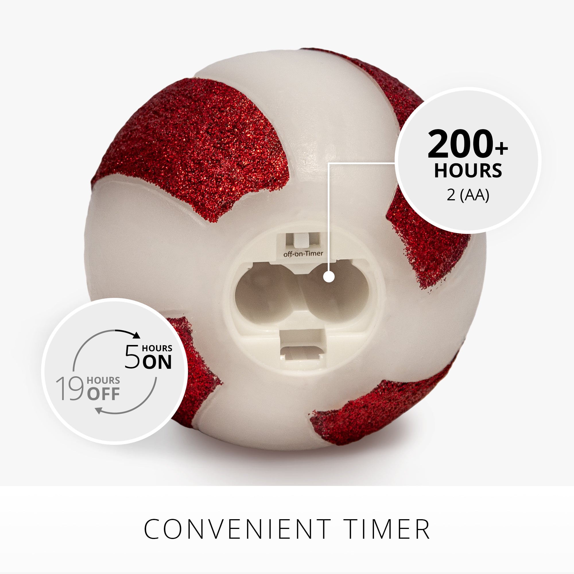 sm-image-b409a2e990efd18de69fef88 Red Candy Cane Glitter Stripe White Flameless Candle Sphere