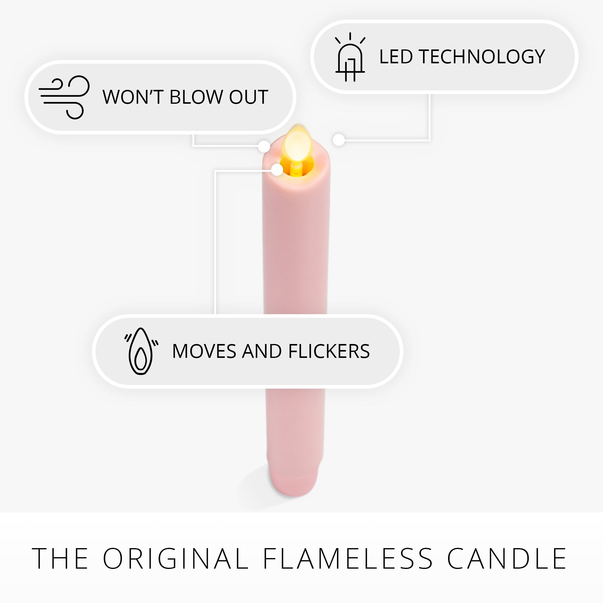 sm-image-d13656bac0ae3344c46489b0 Saga Rose Flameless Candle Taper