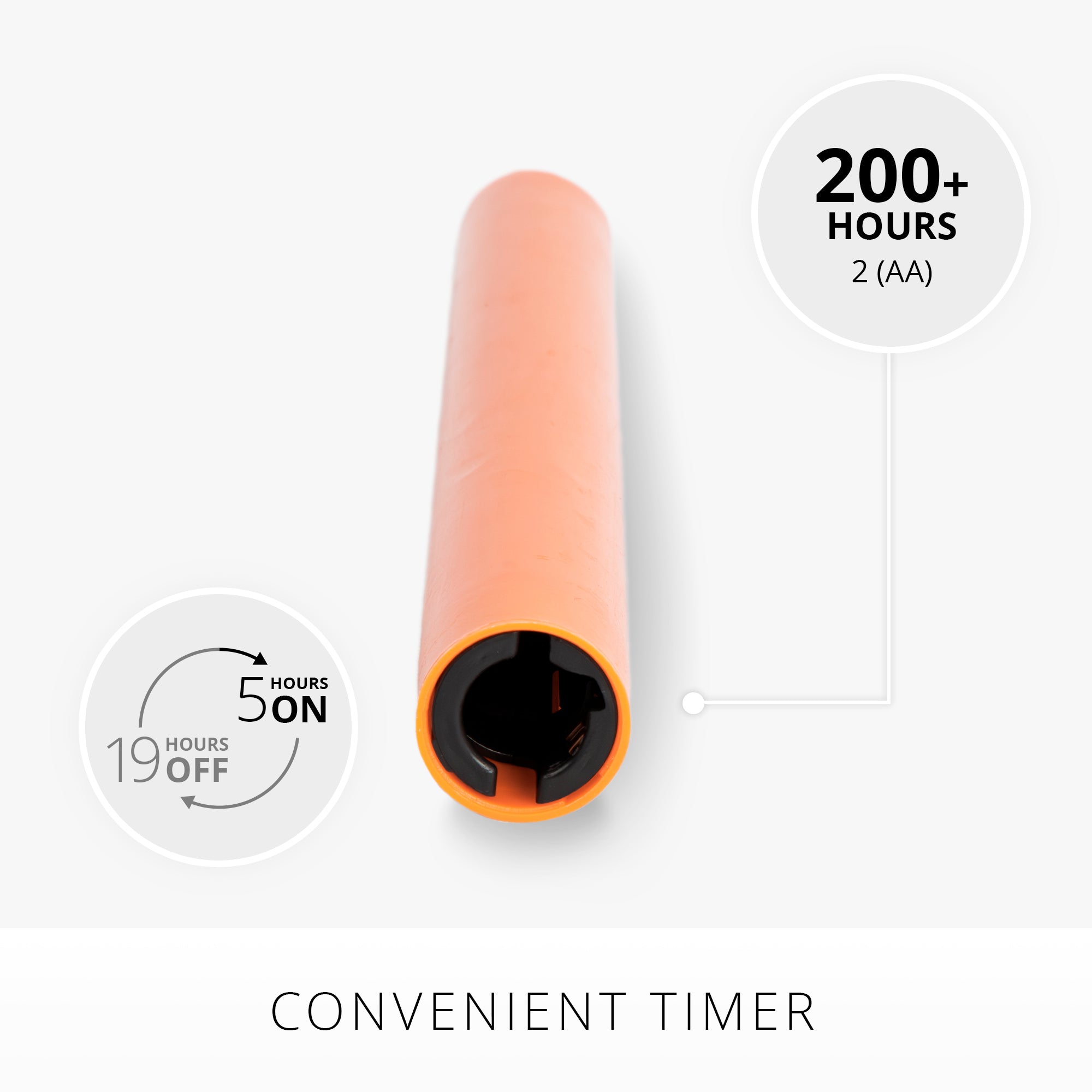 sm-image-d891198a4ee7c8cee23e845e Russet Orange Flameless Candle Taper