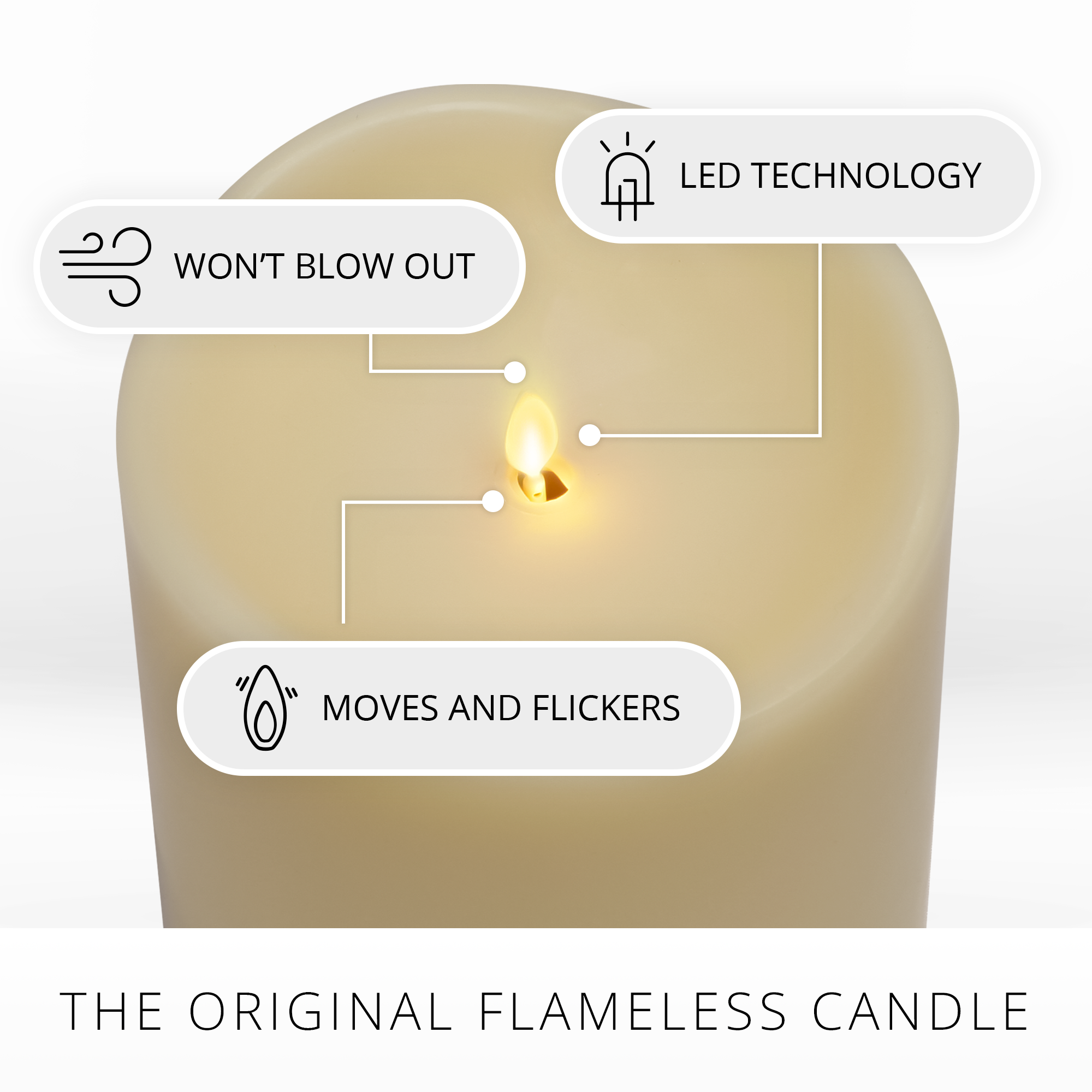 sm-image-e0ba87b61bc9495e0f496a9a Ivory Flameless Candle Grand Pillar - Melted Top - 6.25" Width