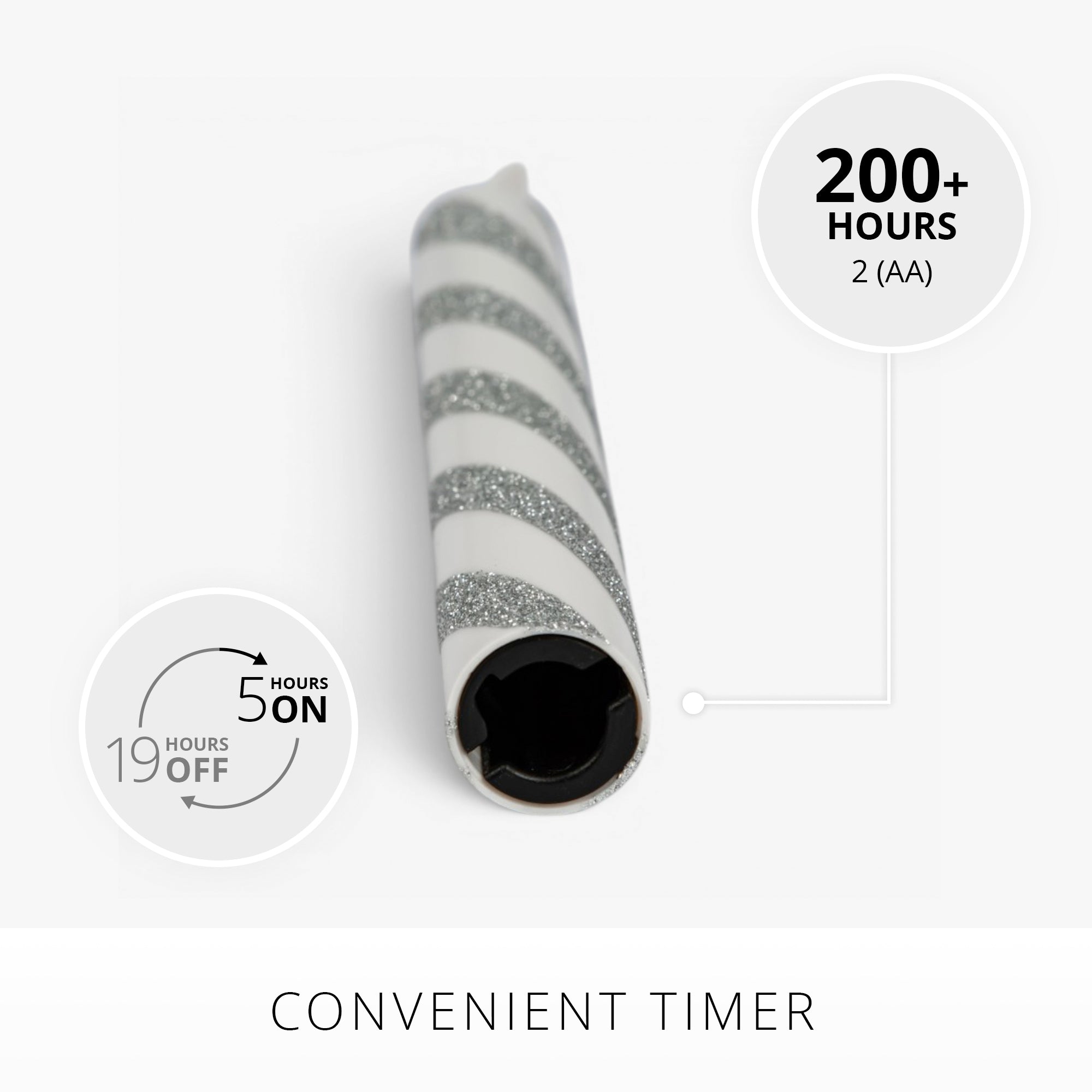 sm-image-eae8b126b6a5e89f68d3beec Brilliant Silver Candy Cane Glitter Flameless Candle Taper
