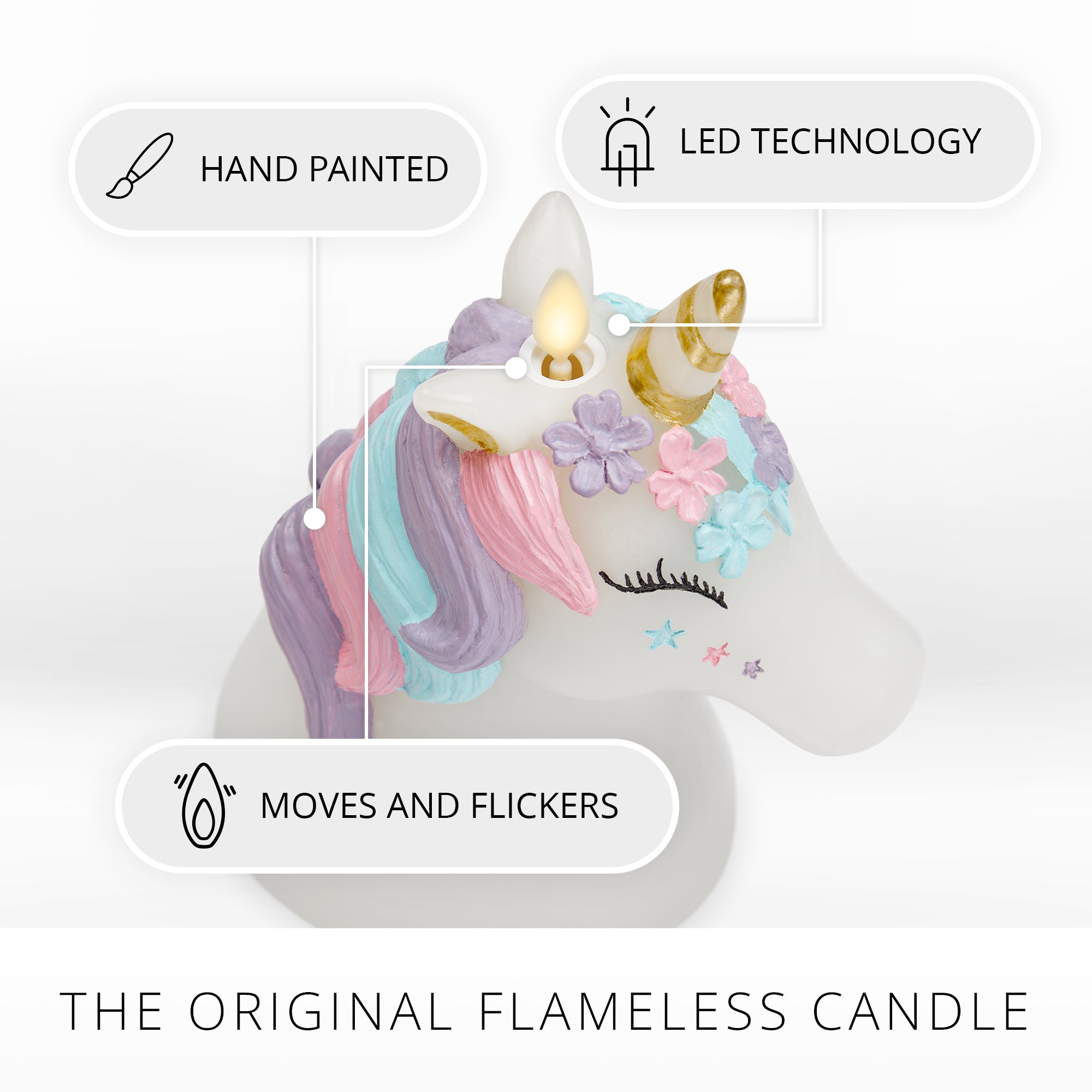 sm-image-ed41184f5f88779e22645724 White Color Changing Flameless Candle Unicorn with Remote